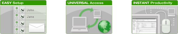 Easy Set Up - Universal Access - Instant Productivity